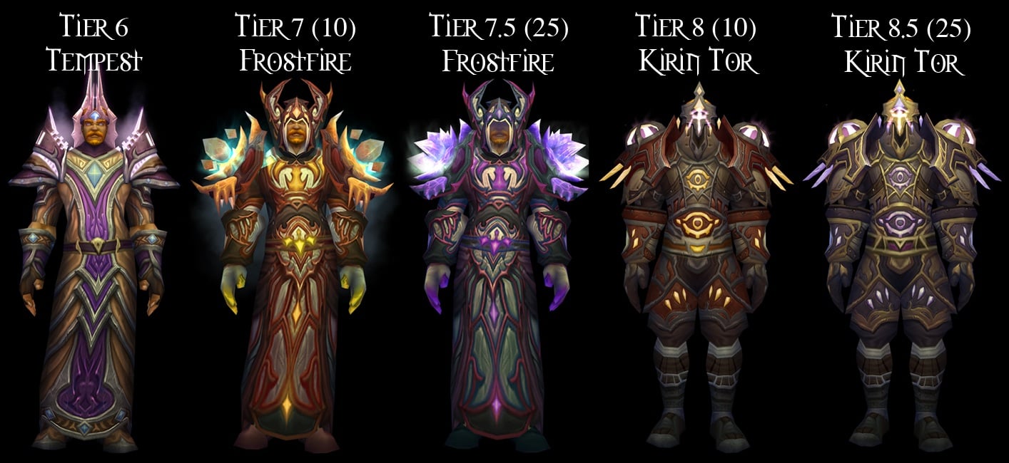 Mage Tiers 1-12.